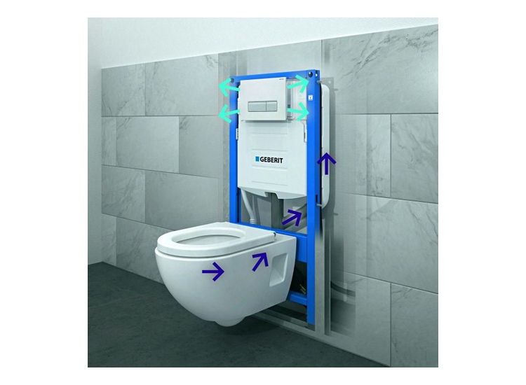 Geberit (Швейцария). Крепеж для сантехники, бесконтактные смесители, устройства смыва, инсталляции